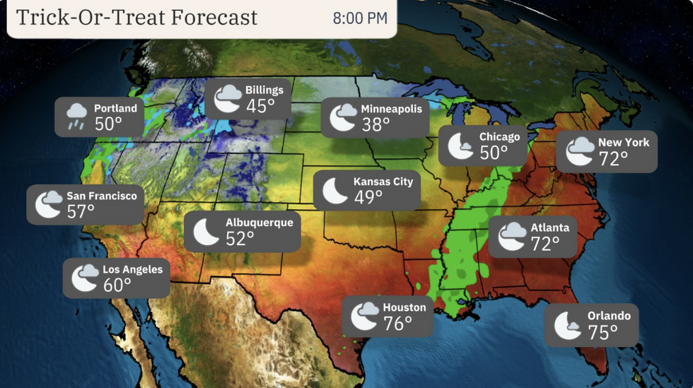 Trick or treat forecast