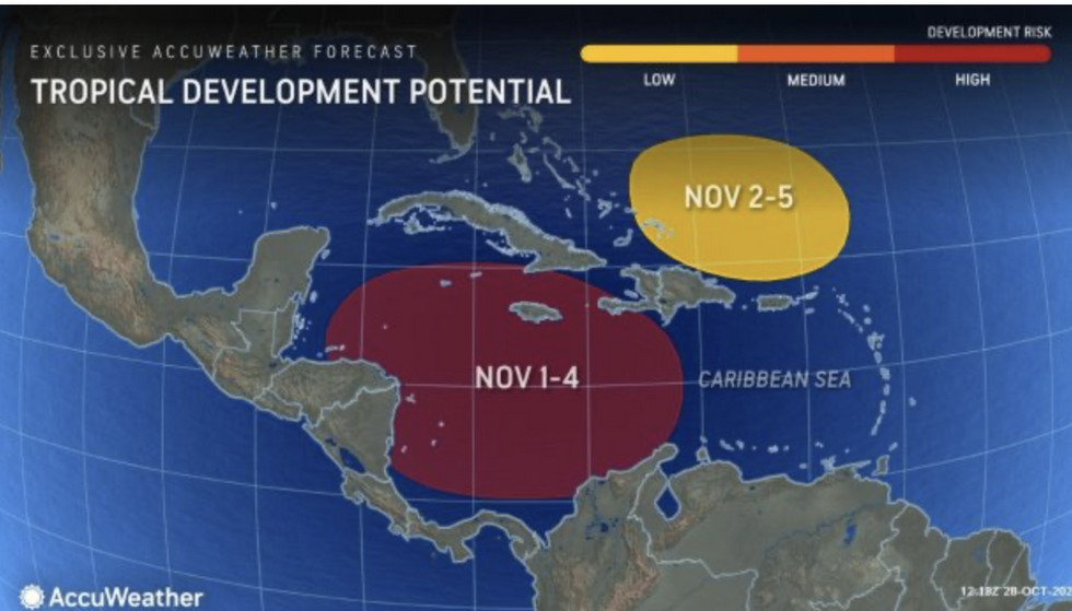 Tropical development potential