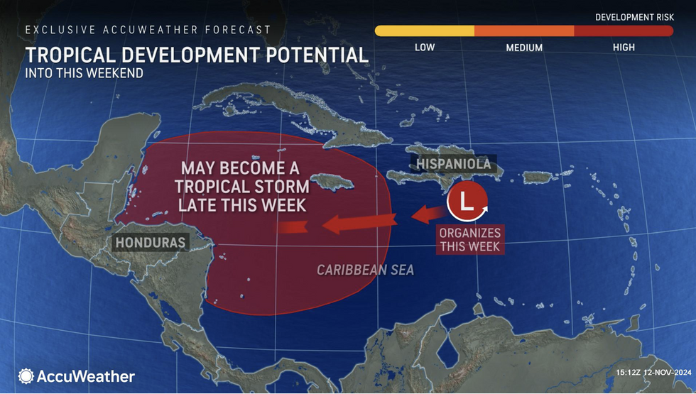 Tropical Development Potential 