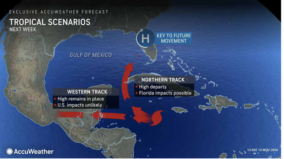 Tropical scenarios map