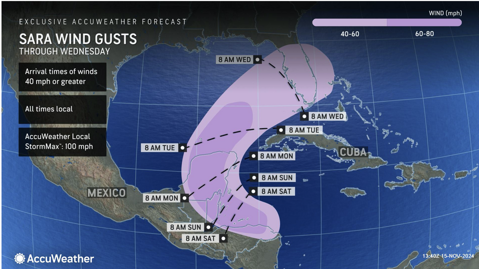 Tropical Storm Sara - wind gusts forecast