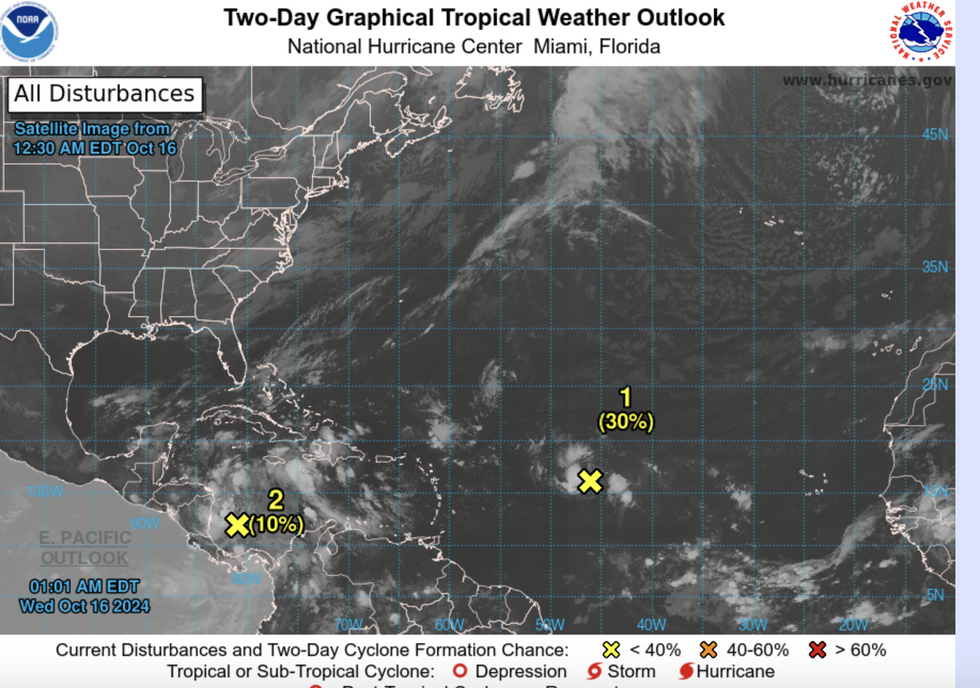 Tropical storm watch