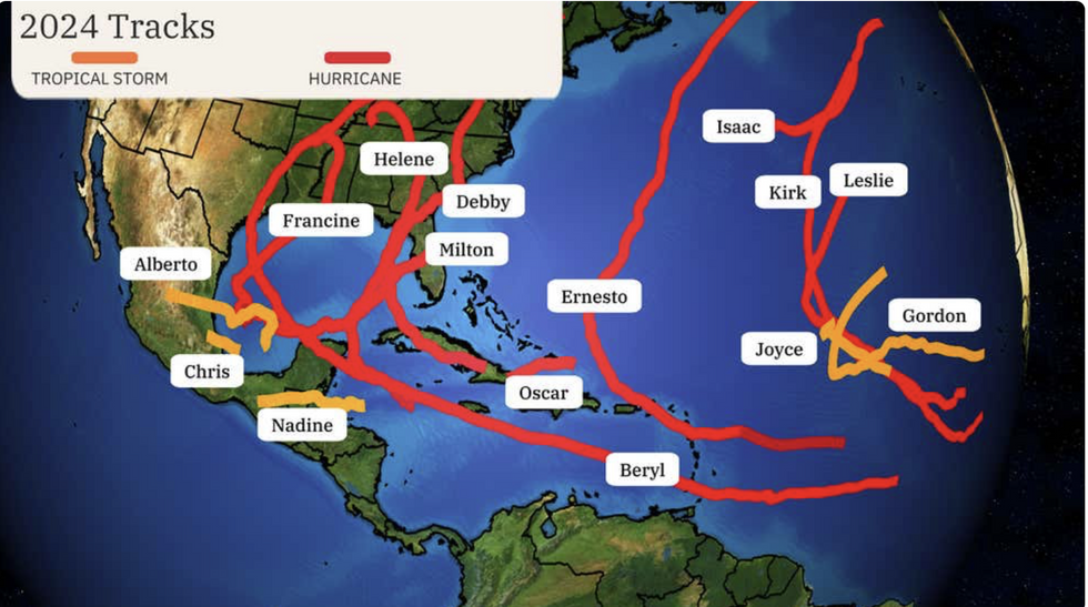 Tropical storms so far (The Weather Channel)