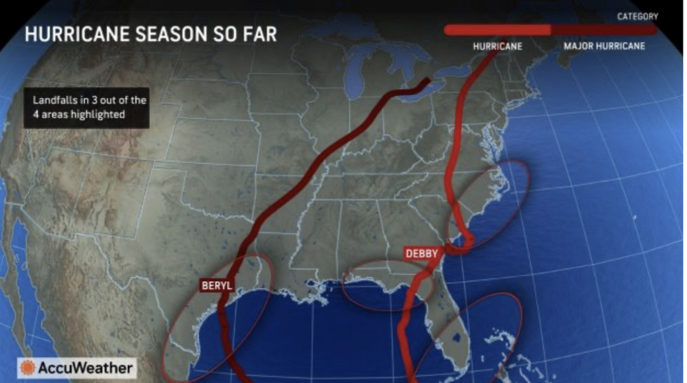 US weather America faces ‘supercharged September’ amid 5week storm threat