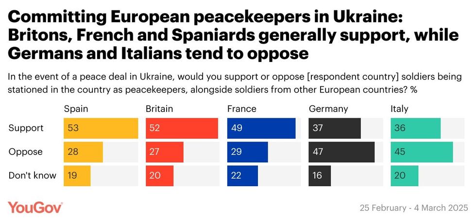 u200bAttitudes to conscription