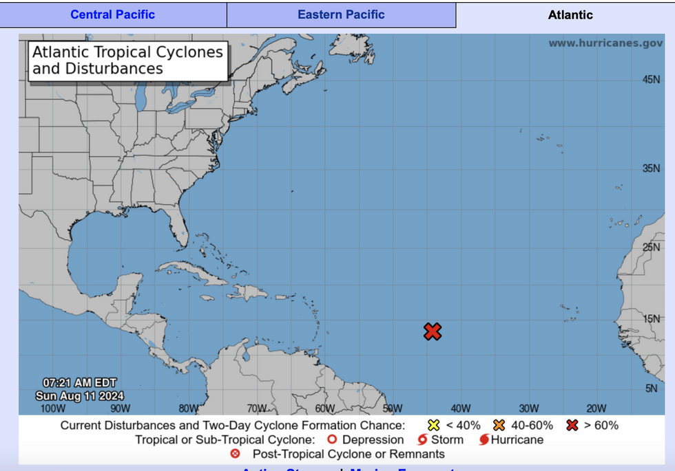 u200bCurrent tropical disturbances