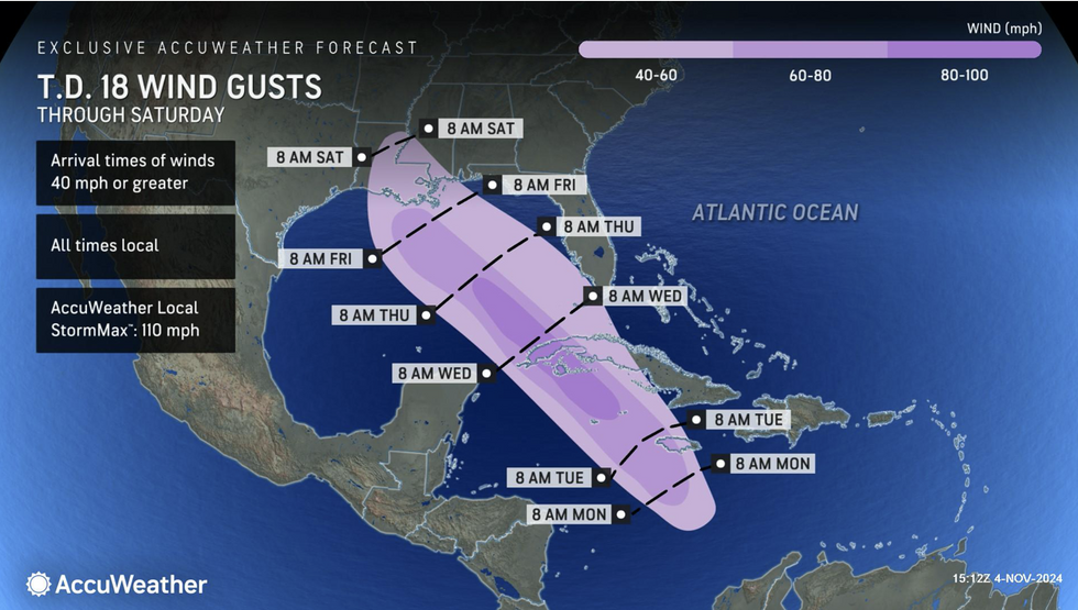 u200bHurricane Rafael: wind gusts