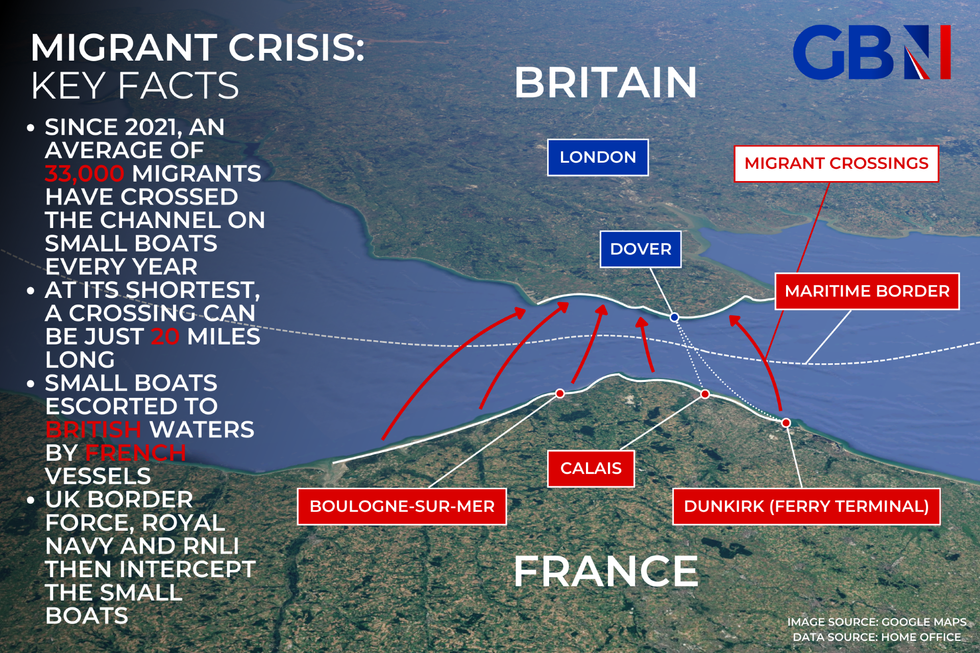 u200bMigrant crisis: Key facts