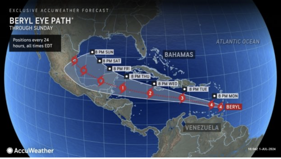 \u200bPath of Hurricane Beryl