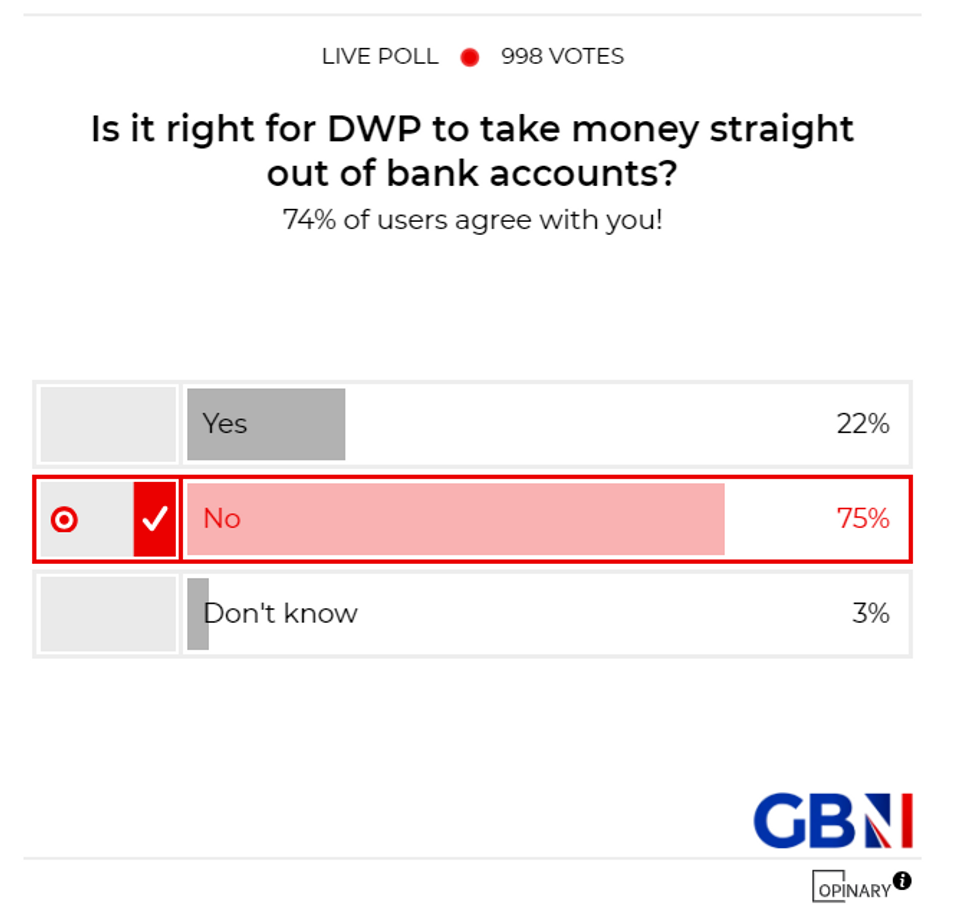 \u200bPoll results