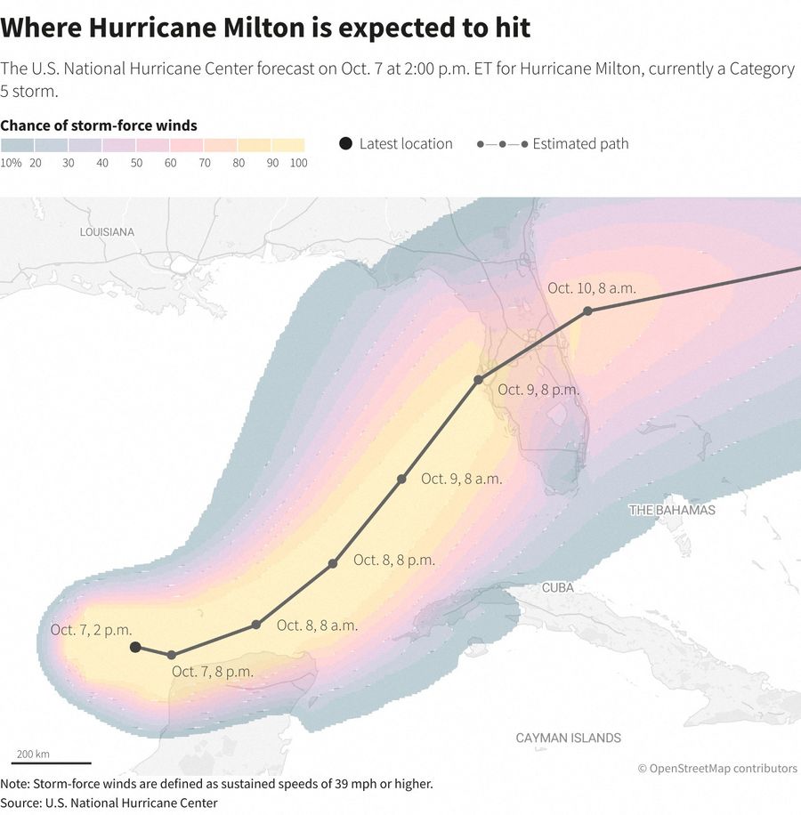 \u200bPredicted path of Hurricane Milton