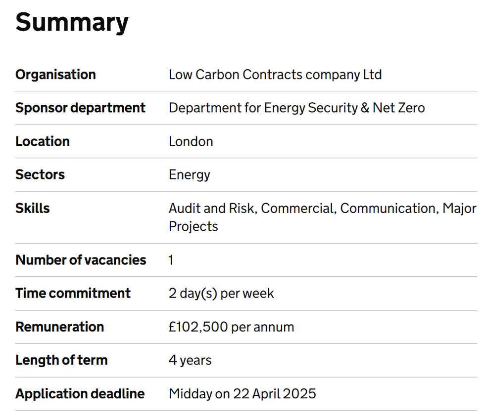 u200bThe job description