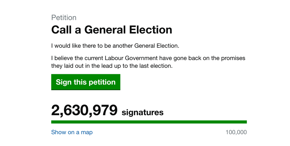 UK Petition