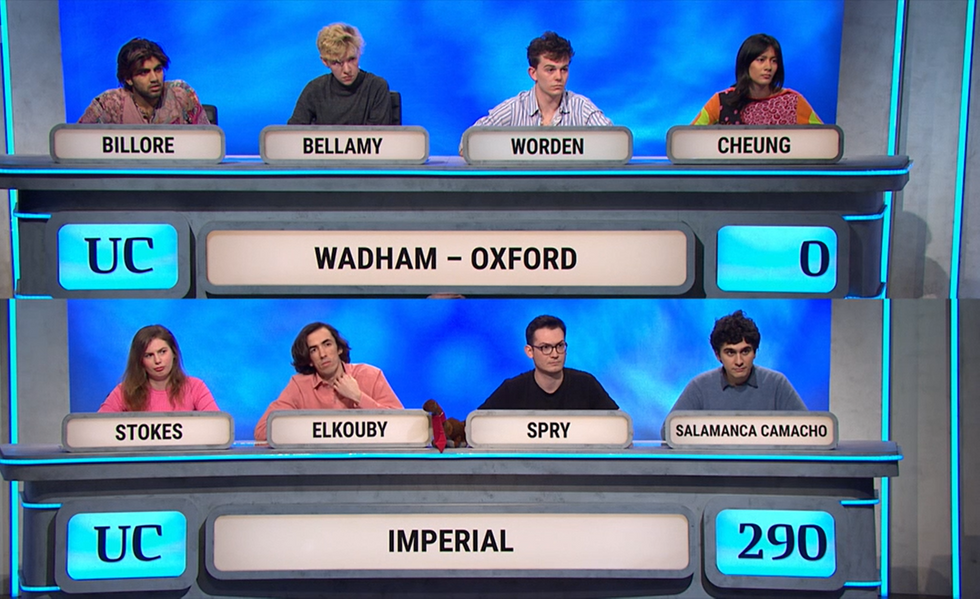 University Challenge teams