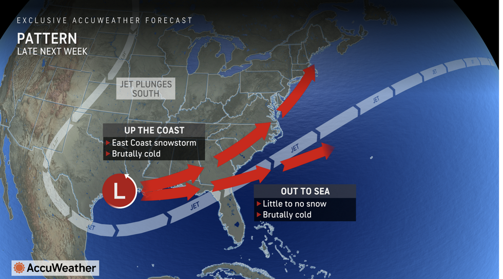 US weather forecast