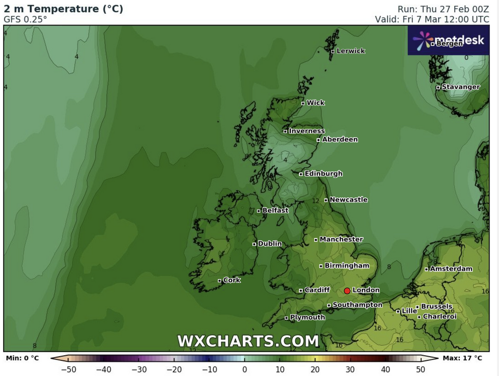 Weather forecast