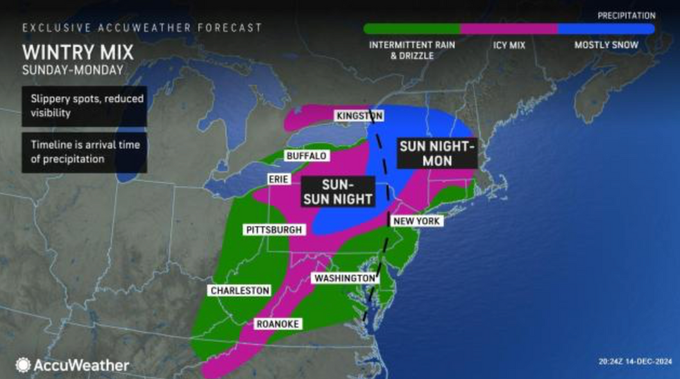 Winter mix weather map